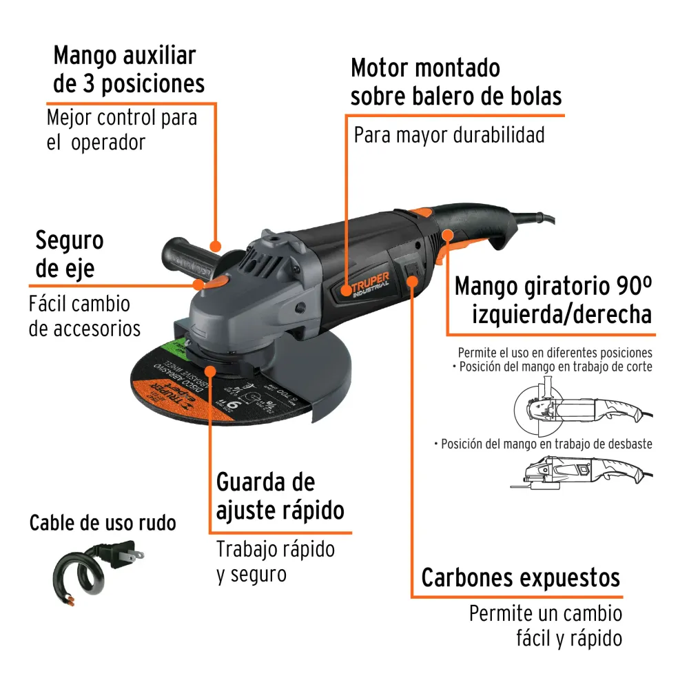 ESMERILADORA ANGULAR 9', INDUSTRIAL, 2300 W