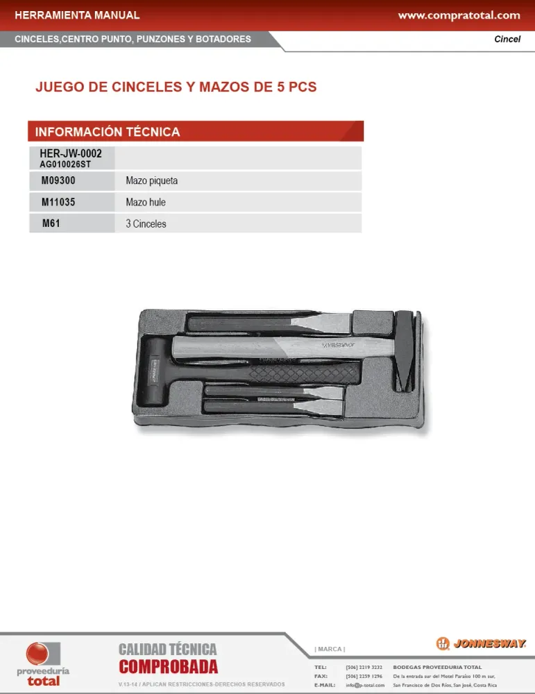 JUEGO DE 5 PIEZAS DE CINCELES Y MAZOS JONNESWAY