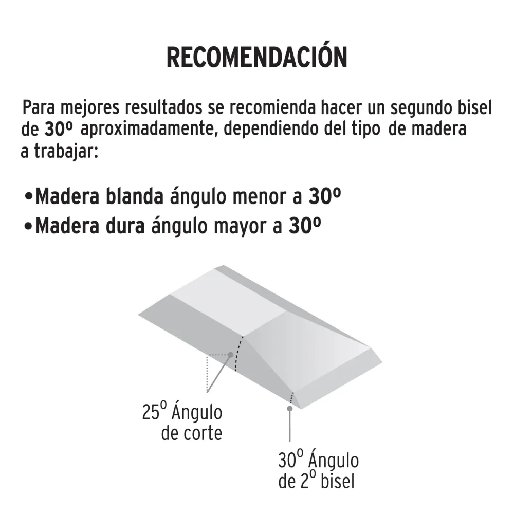 Formón 3/4" mango Comfort Grip, Truper